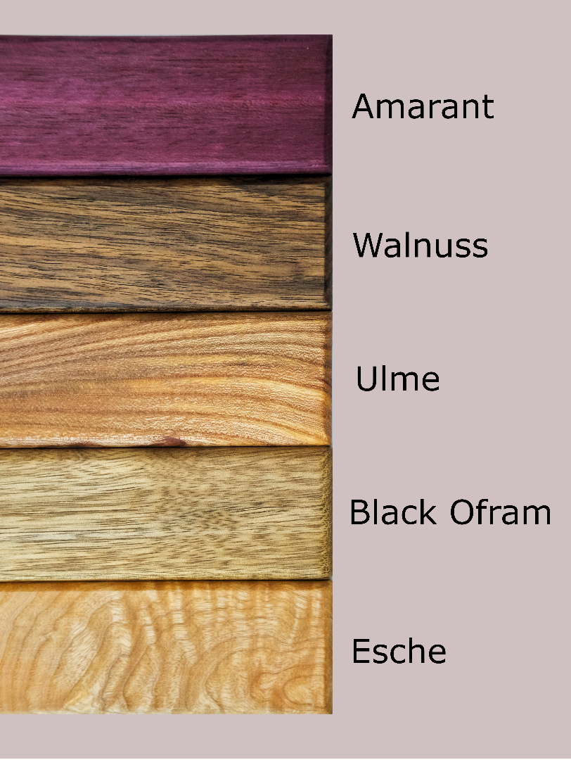 Barista - Board das Schmale